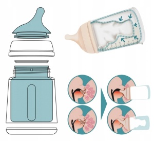 Tetina silicon anticolici, marime S, debit adaptiv, +0 luni, Zero Zero, Suavinex, 2 buc - Img 2