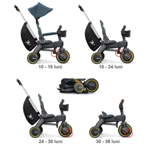 Tricicleta Liki Trike S5 Ocean Blue - Img 3
