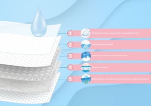 Neno Stella – Dischete pentru lactație (60 bucăți) - Img 2