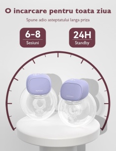 Pompa de san Momcozy Hands-free dubla S9 Pro Pink - Img 2