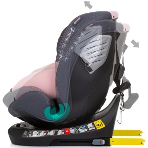 Scaun auto Chipolino Supreme I-Size 40-150 cm cu sistem Isofix flamingo - Img 5