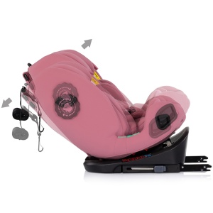 Scaun auto Chipolino Techno iGrow I-Size 40-150 cm cu sistem Isofix si sezut rotativ powder pink - Img 10