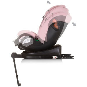 Scaun auto Chipolino Tourino I-Size 40-150 cm flamingo cu sistem Isofix - Img 5