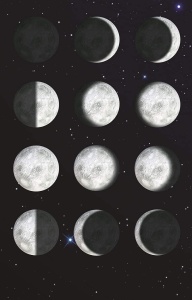 Set STEM - Modelul Lunii cu telecomanda