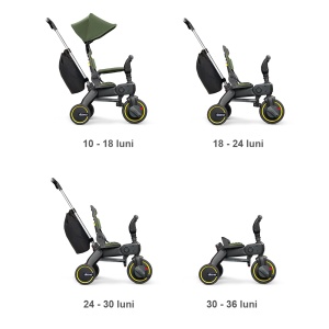 Tricicleta Doona Liki Trike S3 Desert Green - Img 2