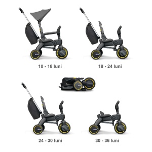 Tricicleta Liki Trike S5 Nitro Black - Img 2