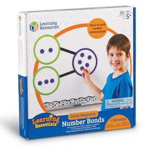 Descompunerea numerelor - set magnetic pentru clasa