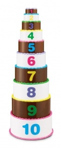 Joc de matematica - tort stratificat