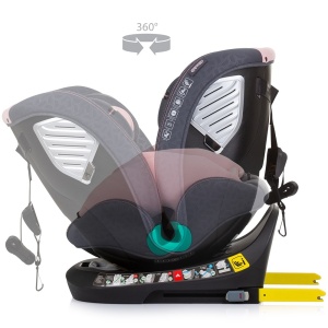 Scaun auto Chipolino Supreme I-Size 40-150 cm cu sistem Isofix flamingo - Img 7