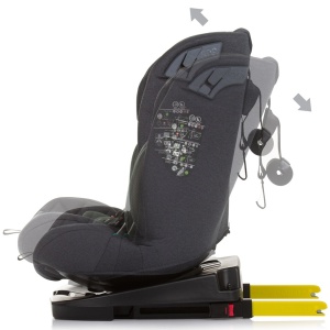 Scaun auto Chipolino X Factor I-Size 40-150 cm pastel green cu sistem Isofix - Img 5