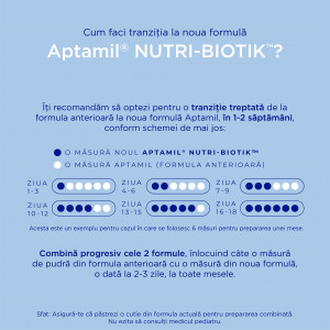 Pachet 6 x Lapte praf Nutricia Aptamil Junior 3+, 800g, 36 luni+ - Img 4
