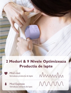 Pompa de san Momcozy Hands-free dubla S9 Pro Pink - Img 3