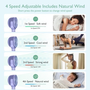 Ventilator portabil pentru carucior Momcozy Purple - Img 3