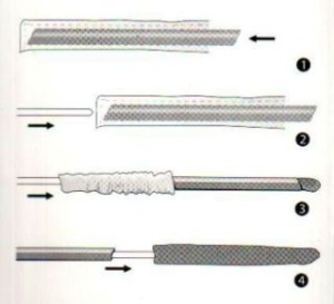 Set pentru intors cordon - 610190 - Img 2