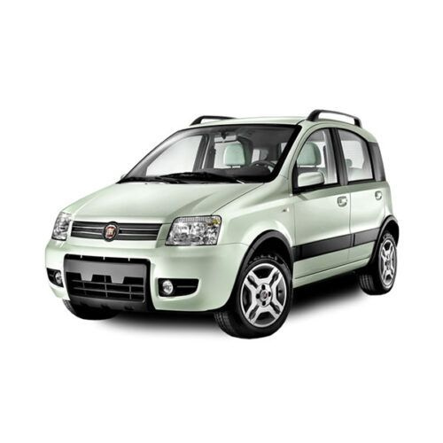 PANDA 2003-2012