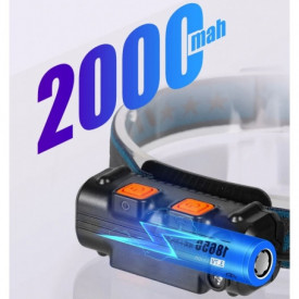 Lanterna de cap, PYRAMID®, 800 Lumeni, senzor de miscare, ajustabila, lampa reglabila, reincarcabila,L96