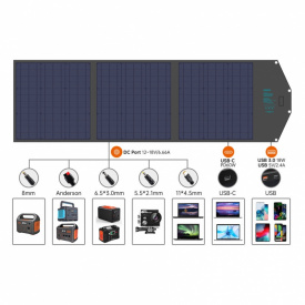 Panou solar pliabil, camping, pescuit, drumetii de 120W, 1 X USB TYPE C / 2 X USB TYPE A SI IESIRE DC, PS-120-3