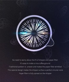 Timemore Dripper Plastic Cristal Eye 00 (1 cup) - Transparent