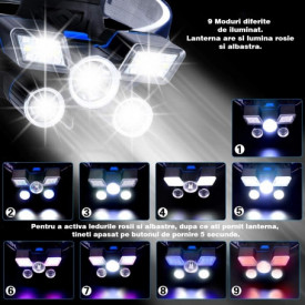Lanterna de cap, PYRAMID®, 3000 lumeni, 2 acumulatori, ajustabila, camping, pescuit, service, electricieni, ciclism, L103