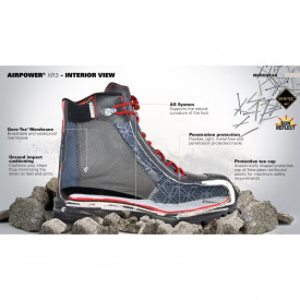 Bocanci militari Haix Airpower XR3
