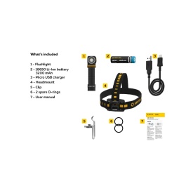Lanterna multifunctionala Armytek Elf C2 Micro-USB