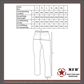 Pantaloni armata US combat BDU ripstop - Flecktarn