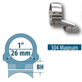 Prindere Pivot Luneta Arrow Int. Argo D=26MM