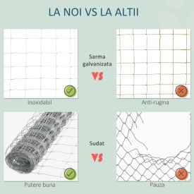Rola plasa de sustinere 26 x 1.2 m zincata - Argintiu