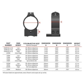 Set Ring Warne Scope Mounts Weaver 34MM Obiectiv 52MM