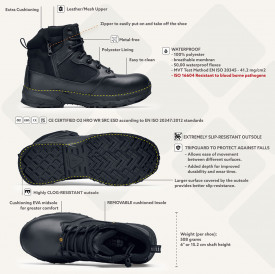 Bocanci SFC defense tactical - Negru