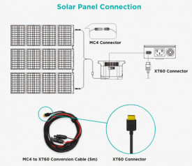 Cablu 5m conectare Panouri Solare MC4 la XT60