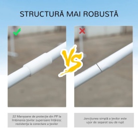 Cort 6 x 3 m cu pereti laterali detasabili - Alb