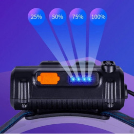 Lanterna de cap, PYRAMID®, 800 Lumeni, senzor de miscare, ajustabila, lampa reglabila, reincarcabila,L96