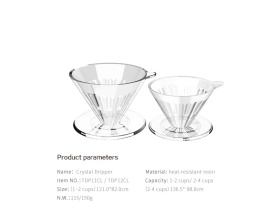 Timemore Dripper Plastic Cristal Eye 02 (1-4 cupe) - Transparent