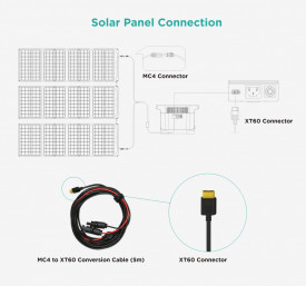  Cablu 3.5m conectare Panouri Solare MC4 la XT60