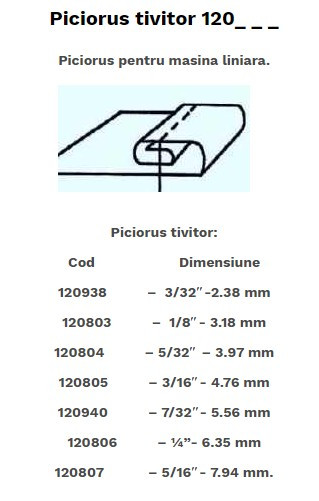 Piciorus tiv 1,6 mm - Img 2