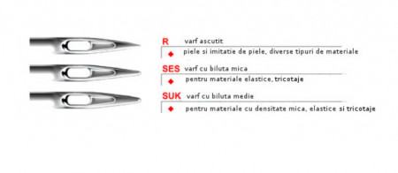 Ace masina industriala ( DBx1- cotor subtire ) - Img 2
