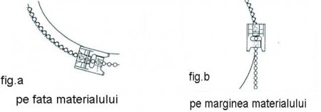 Piciorus pentru atasat margele (cu diamentru max. 4mm) pe fata materialului (fig.a) sau pe margine (fig.b) - Img 2