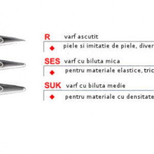 Ace masina industriala ( DBx1- cotor subtire ) - Img 2
