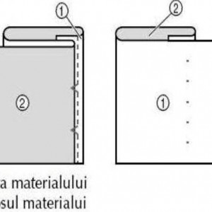 Piciorus pentru cusut tiv ascuns la fuste sau mansete de pantaloni - Img 2