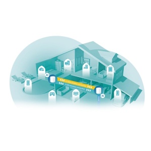 TP-Link AX3000 whole home mesh Wi-Fi 6 System, Deco X60(2-pack); Standarde Wireless: IEEE 802.11 ax/ac/n/a 5 GHz, IEEE 802.11 ax/n/g/b 2.4 GHz, 2 LAN/WAN Gigabit Ethernet Ports, Qualcomm 1 GHz Quad-core CPU, 4 internal antennas per Deco unit, 2402 Mbps - Img 3