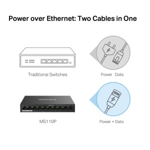 MERCUSYS DESKTOP SWITCH 10PORT MS110P POE, Interfata: 10× 10/100 Mbps, Standarde si protocoale: IEEE 802.3x Flow Control, Dimensiuni: 171*98* 27 mm, Porturi POE: 1-8, Buget POE: 65W. - Img 9