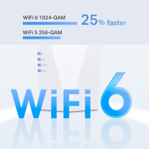 TP-link AX1800 Wi-Fi6 Range Extender, RE600X, Dual-Band, Standarde wireless: IEEE 802.11a/n/ac/ax 5GHz, IEEE 802.11b/g/n/ax 2.4GHz, interfata: 1 x 10/100/1000, Dimensiuni: 78×36×149 mm, 2 x antene interne, viteza wireless: 574 Mbps la 2.4GHz, 1201 Mbps - Img 8