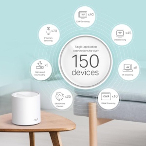 TP-Link AX3000 whole home mesh Wi-Fi 6 System, Deco X60(2-pack); Standarde Wireless: IEEE 802.11 ax/ac/n/a 5 GHz, IEEE 802.11 ax/n/g/b 2.4 GHz, 2 LAN/WAN Gigabit Ethernet Ports, Qualcomm 1 GHz Quad-core CPU, 4 internal antennas per Deco unit, 2402 Mbps - Img 8