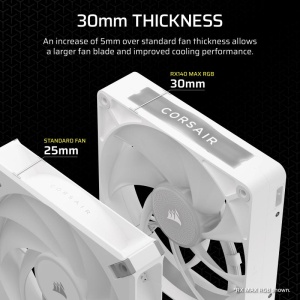 Ventilator Carcasa CORSAIR iCUE LINK RX140 MAX 1x140mm ALB - Img 5