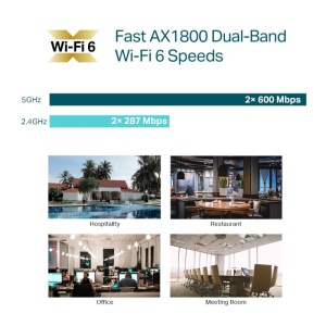 Wireless Access Point TP-Link EAP613, AX1800 Wireless Dual Band Indoor ceiling Access Point, 1× Gigabit Ethernet (RJ-45) Port, standard wireless: IEEE 802.11ax/ac/n/g/b/a, Dual-band 5 GHz: Up to 1201 Mbps, 2.4 GHz: Up to 574 Mbps, alimentare: 802.3at - Img 11