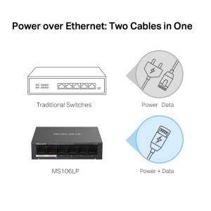Mercusys Desktop Switch MS106LP 6 porturi 10/100Mbps, Standarde si protocoale IEEE 802.3x Flow Control, 4 porturi POE, buget POE 40W, dimensiuni: 99.8*98*25mm. - Img 10