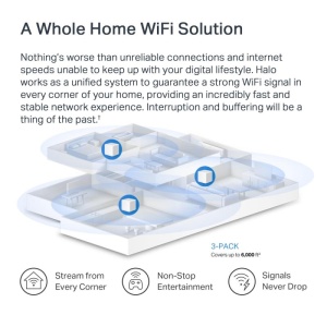 Mercusys Halo H60X(3-pack) Whole mesh Wi-Fi6 system, AX1500, Dual-band, Standarde wireless: IEEE 802.11ax/ac/n/a 5 GHz, IEEE 802.11n/b/g 2.4 GHz, Viteza wireless: 1201 Mbps on 5 GHz, 300 Mbps on 2.4 GHz, Dimensiuni:88 × 88 × 88 mm, Interfata: 3 x - Img 6