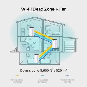 TP-Link Sistem Mesh Wi-Fi pentru întreaga casă AC1900, DECO S7(3- PACK);WI-FI 5, Standarde wireless: IEEE 802.11ac/n/a 5 GHz, IEEE 802.11n/b/g 2.4 GHz, viteza wireless: 5 GHz: 1300 Mbps, 2.4 GHz: 600 Mbps, 3 x antene interne, MU-MIMO, Mod Router, Mod - Img 8