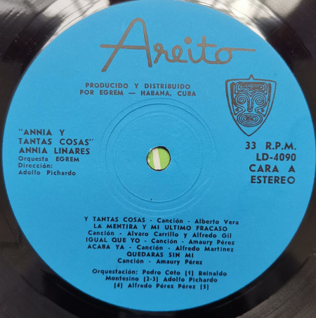 Annia Linares – албум Annia Y Tantas Cosas - Img 3